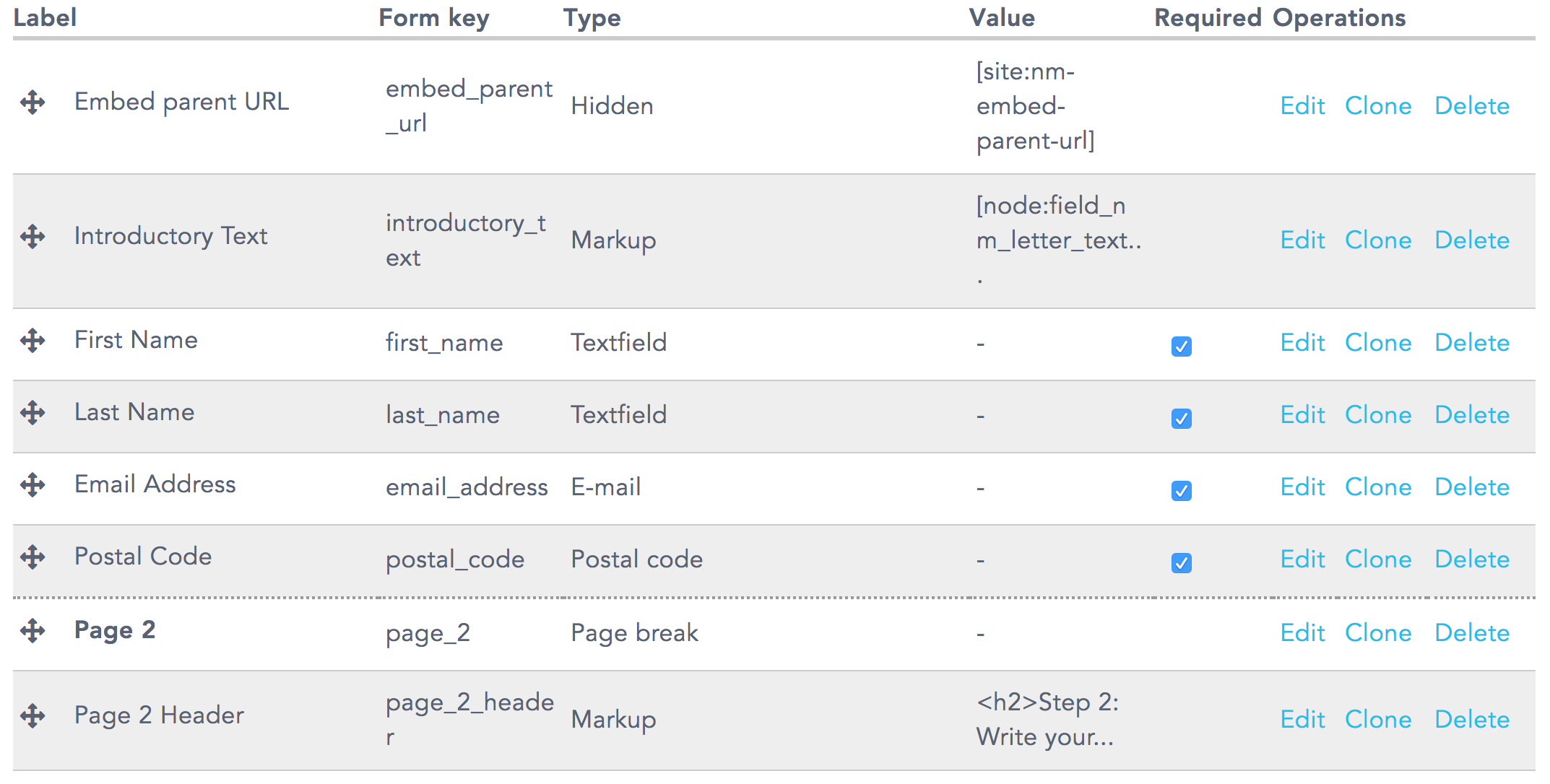 Rearrange Tool Components